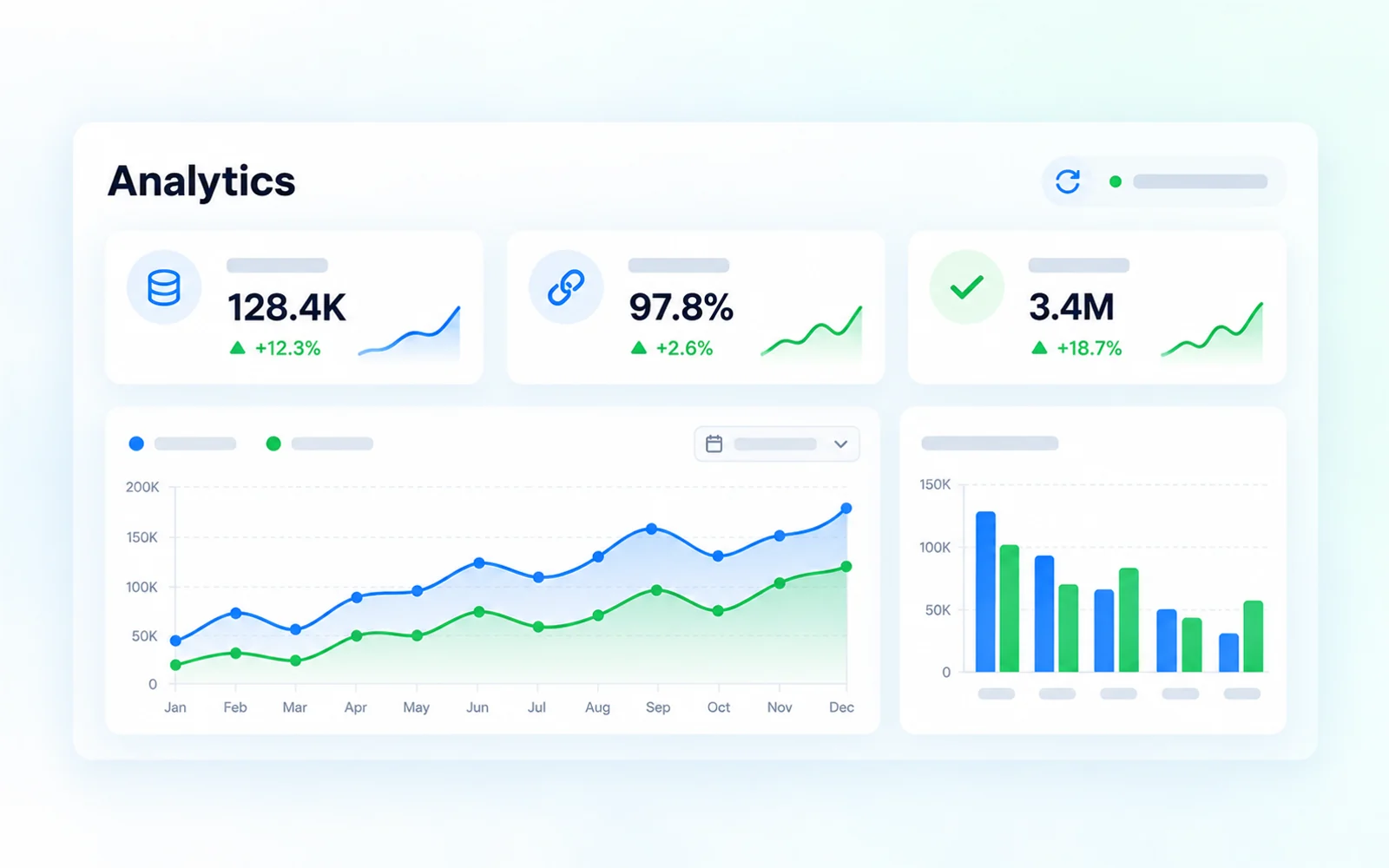 Managementdashboard met KPI-kaarten, trends en rapportage