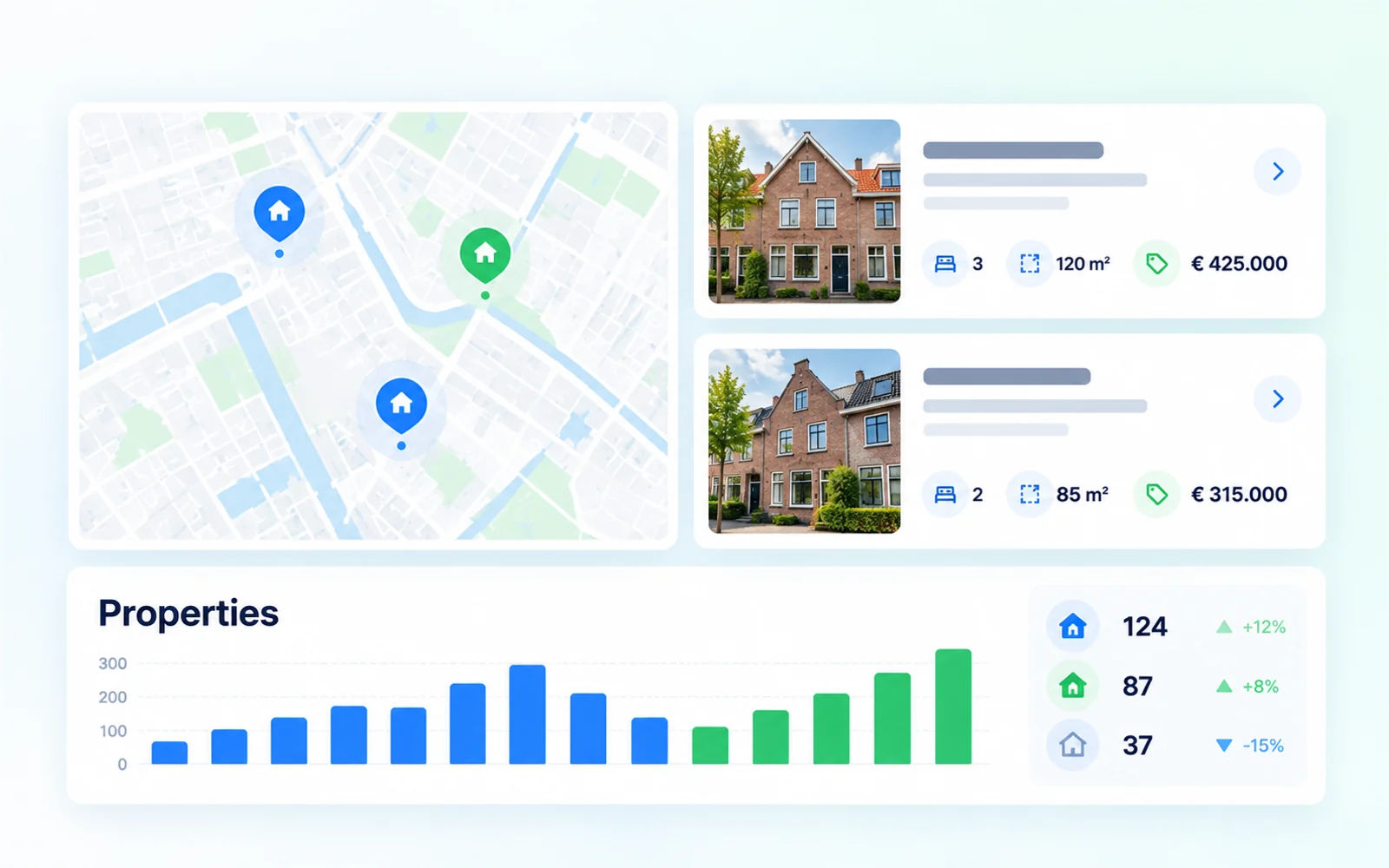 Vastgoedaanbod met woningkaarten, locaties en marktgegevens